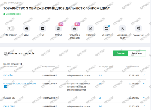 Онкомедика, Ірина Вейс, Владислав Смирнов