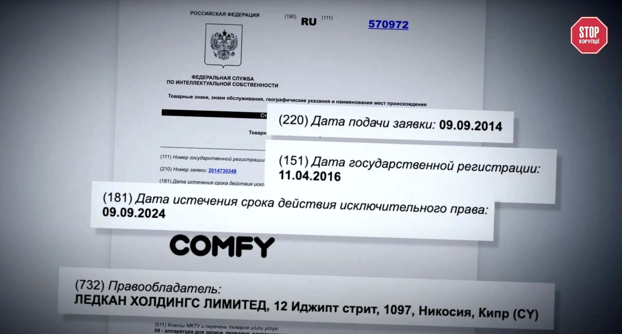 Comfy, Крим