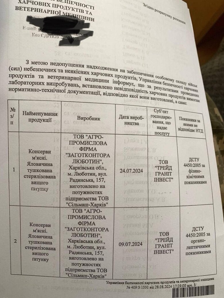 тушковане м'ясо