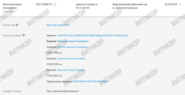 TIM&TIM, Тимур Хмельов, Ігор Хмельов