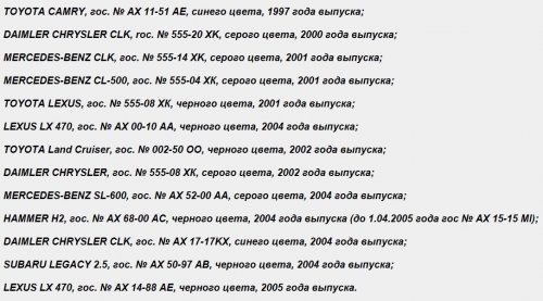 Михайло Добкін: Допа на гачку у Гепи