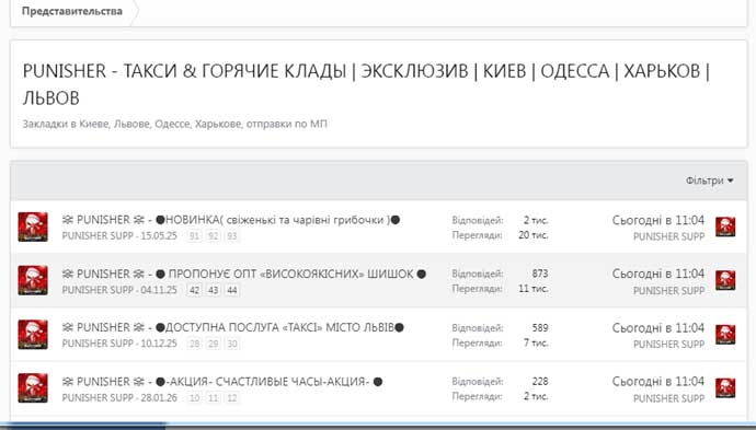 КІТ Group