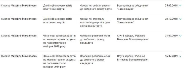 Михайло Смолка, внески, Слуга народу, В'ячеслав Рубльов