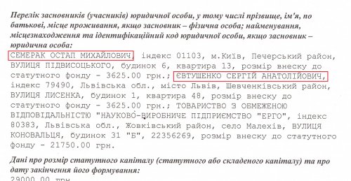 Остап Семерак НВП ЕРГО