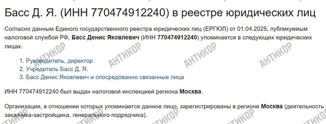 Бас Денис Якович