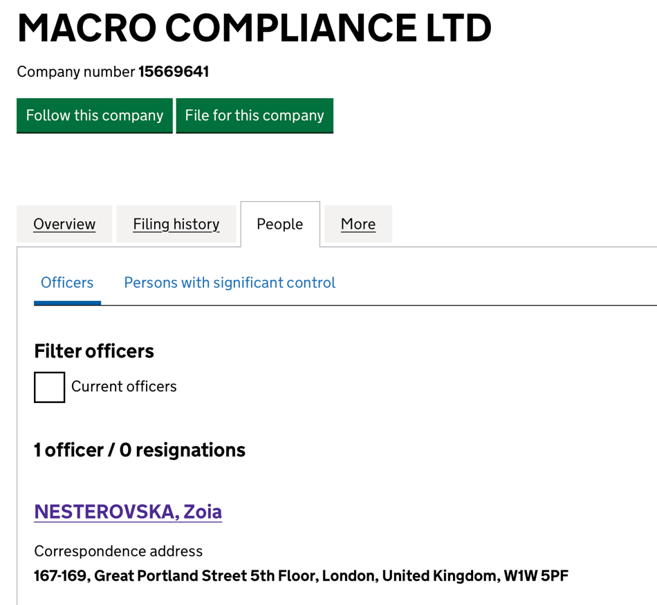 Macro Complianced, Зоя Нестеровська, Олена Шевцова