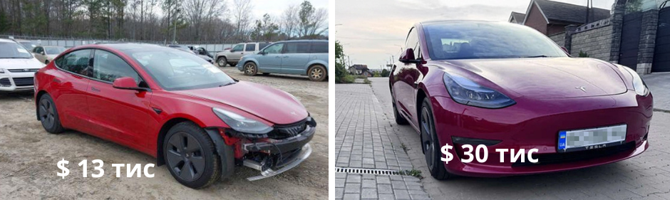 авто Максима Лозінського