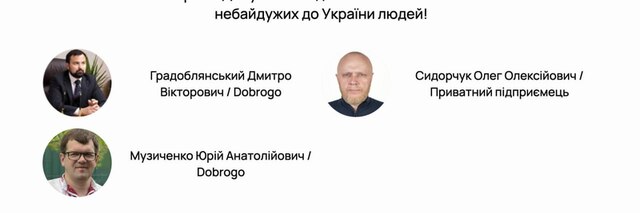 Дмитро Градоблянський