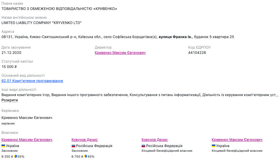 ТОВ Кривенко, Максим Кривенко, Денис Ковунов
