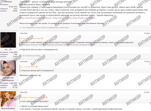 Марія Скоробогач