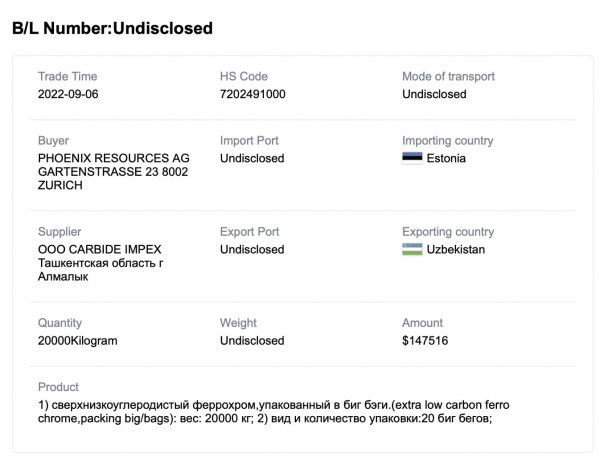 Phoenix Resources AG, Олег Цюра