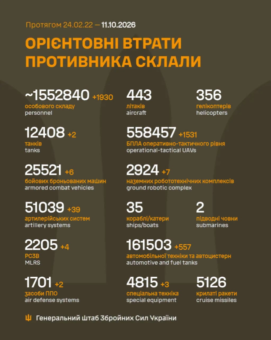 Олена Ларіна, РАДА ЖИЛЕЙ БУДИНКІВ ОБОЛОНІ, Олексій Шевчук
