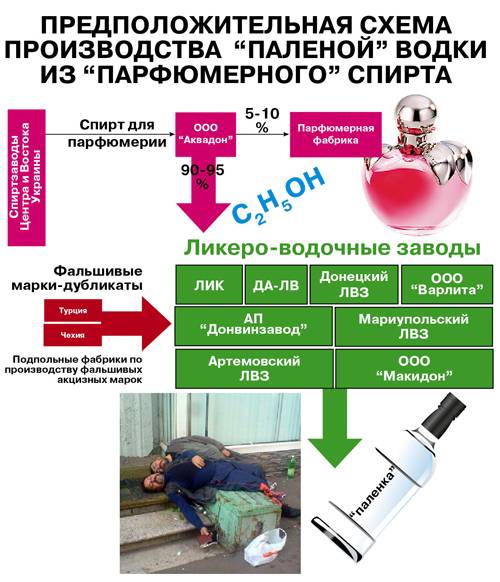 схема Клімець