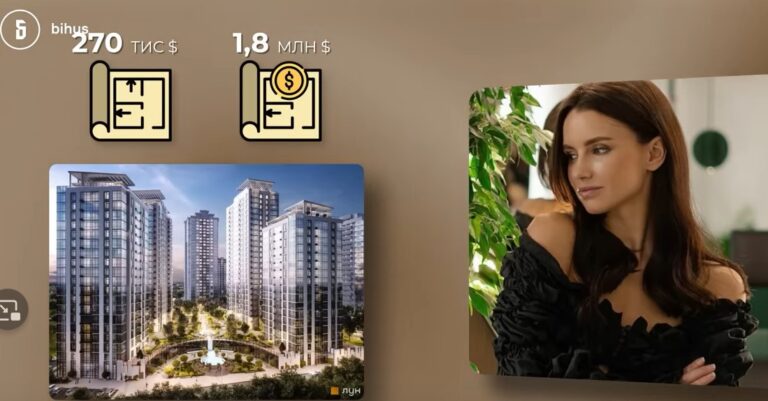 Ірина Шило