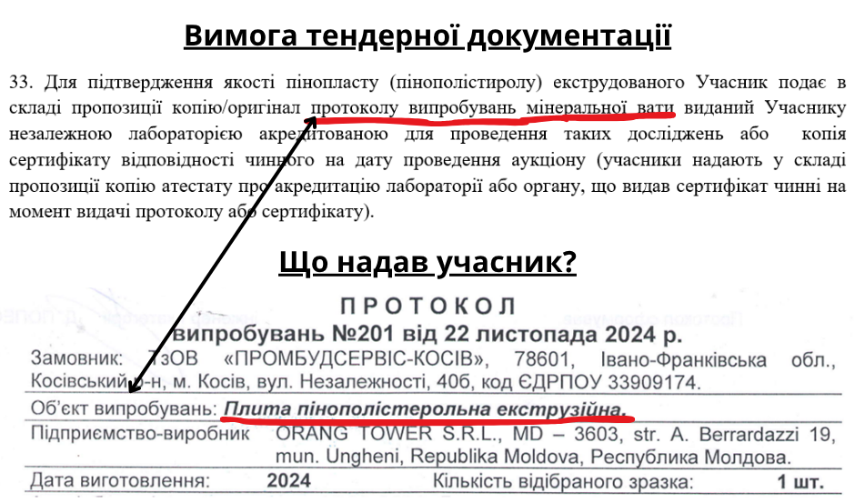 Промбудсервіс-Косів