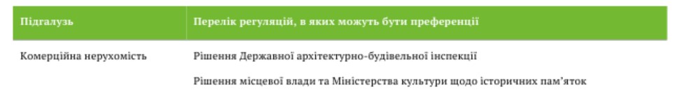РИНАТ АХМЕТІВ: досьє біографія компромат