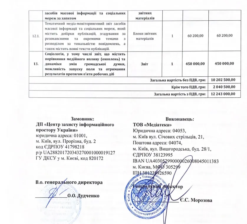 Олександр Малиновський, послуги, ТОВ Медіатека