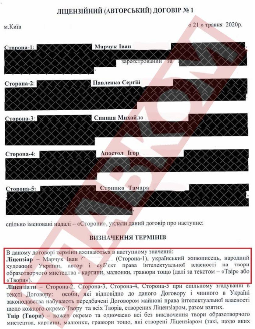 Ігор Апостол, Тамара Стрипко, Іван Марчук, Сергій Павленко, Михайло Синиця, авторські права