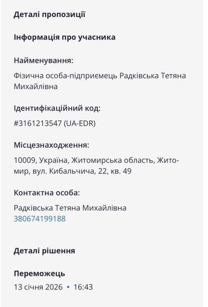 ФОП Радковська Тетяна Михайлівна, експерт
