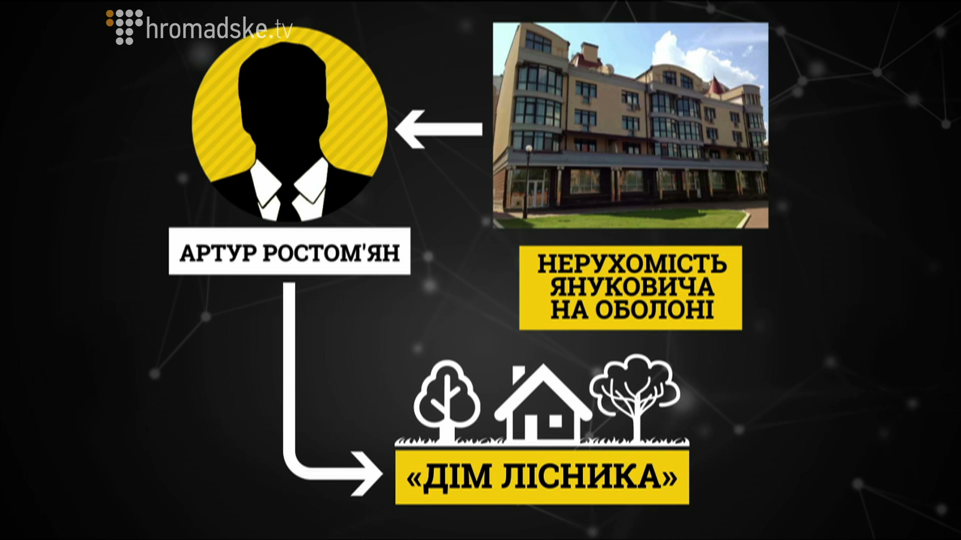 МЕЖИГІРСЬКИЙ СИНДРОМ_8