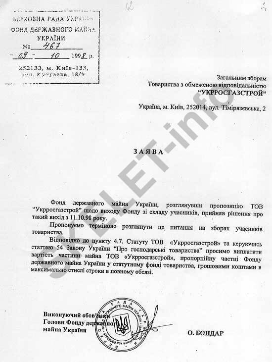 Укрросгазбуд