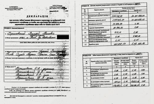 Валерій Хорошковський: що ховає у своїх шафах український генерал-олігарх?