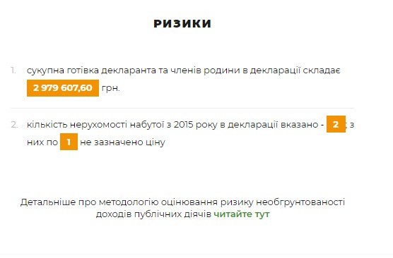 Володимир Цабак: що відомо про одіозного митника та контрабандиста