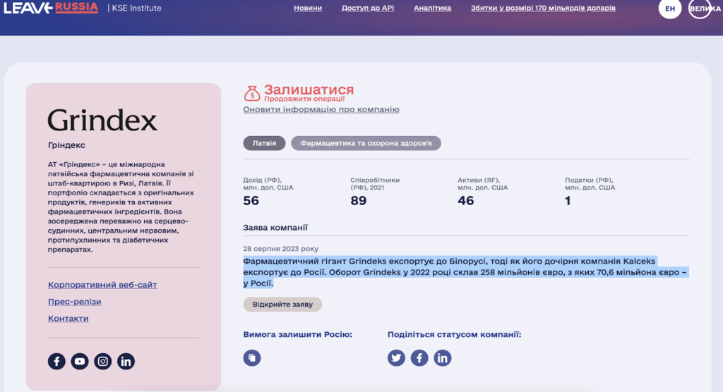 Гриндекс, Петро Багрій, Росія