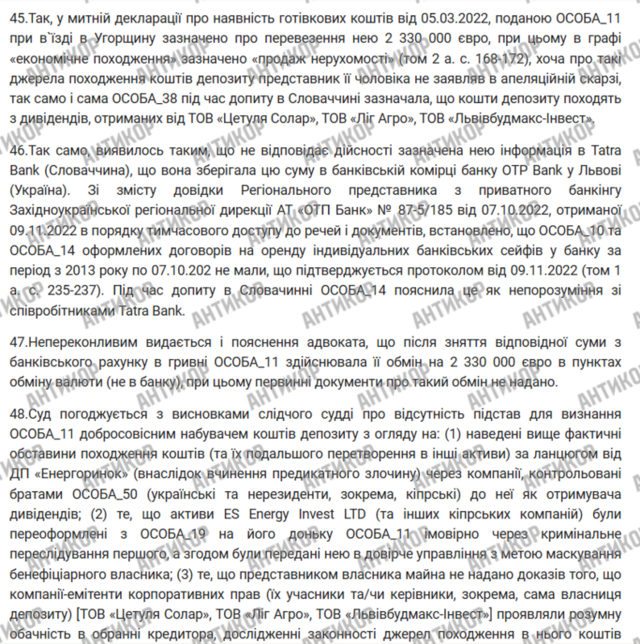 бізнес братів Дубневичів