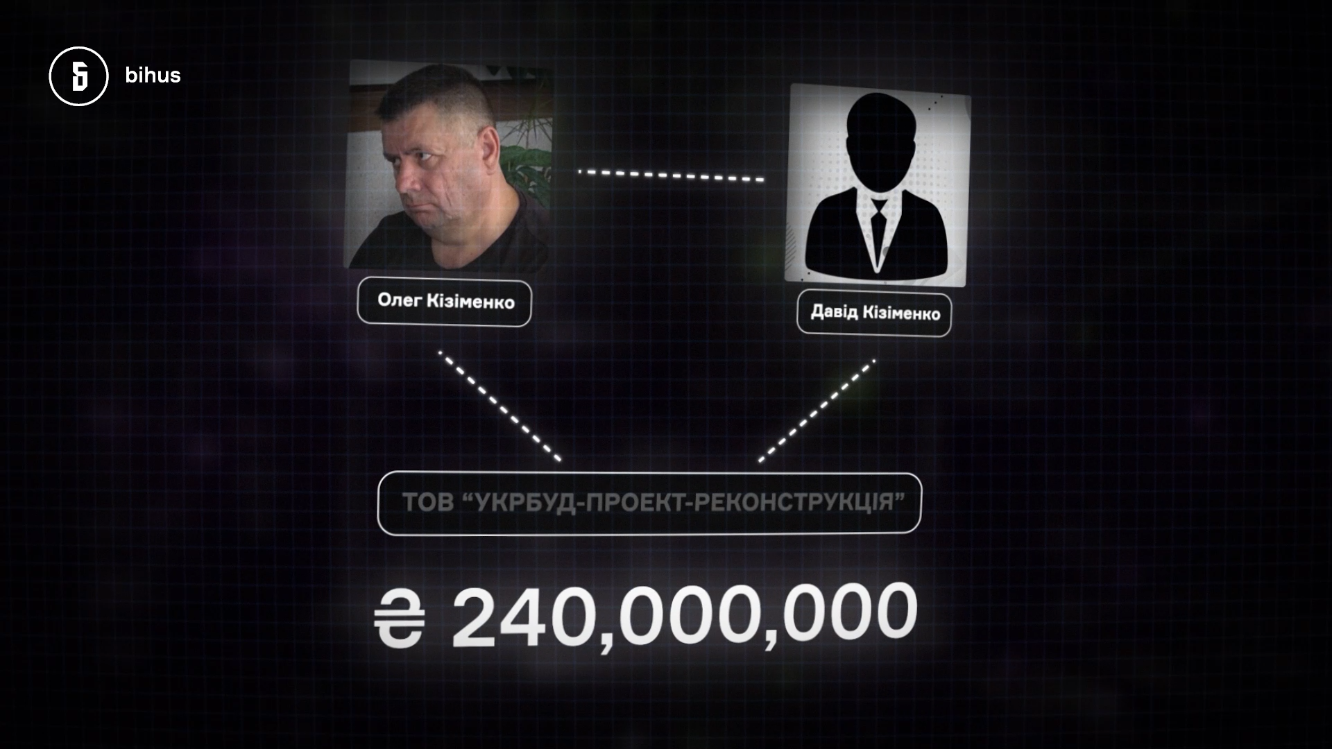 Відбудова Київщини Олег Кізименко Давид Кізименко Укрбуд-проект-реконструкція