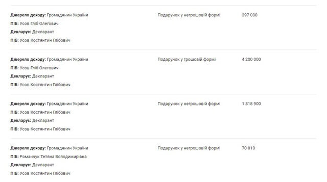 Заступник столичного мера Кличка – від зливу замовної інформації до відкатів із перевізників Києва