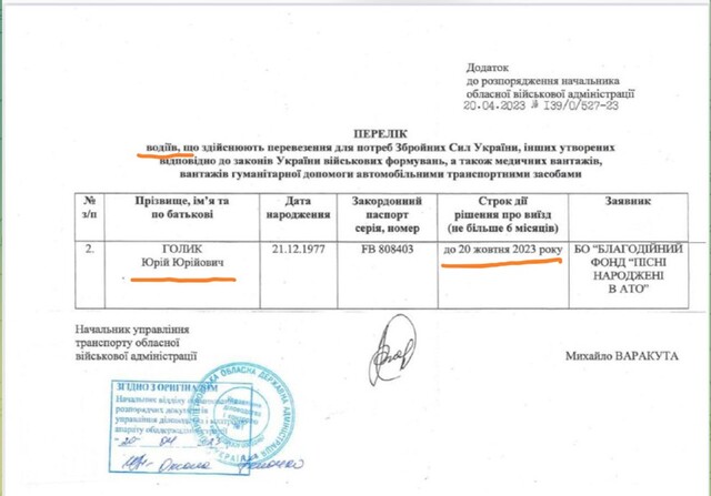 Координатор та розпилювач мільярдів «Великого будівництва» Юрій Голік перетворився на баяніста, щоб втекти з країни