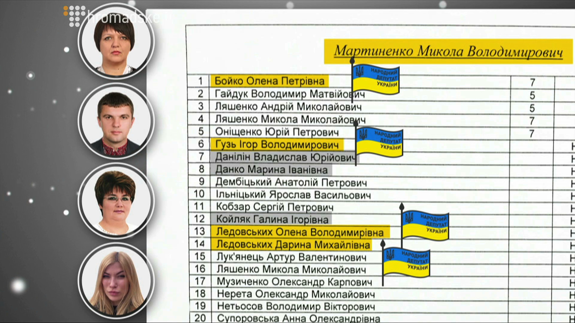POMICHNYKI-2_screen 9