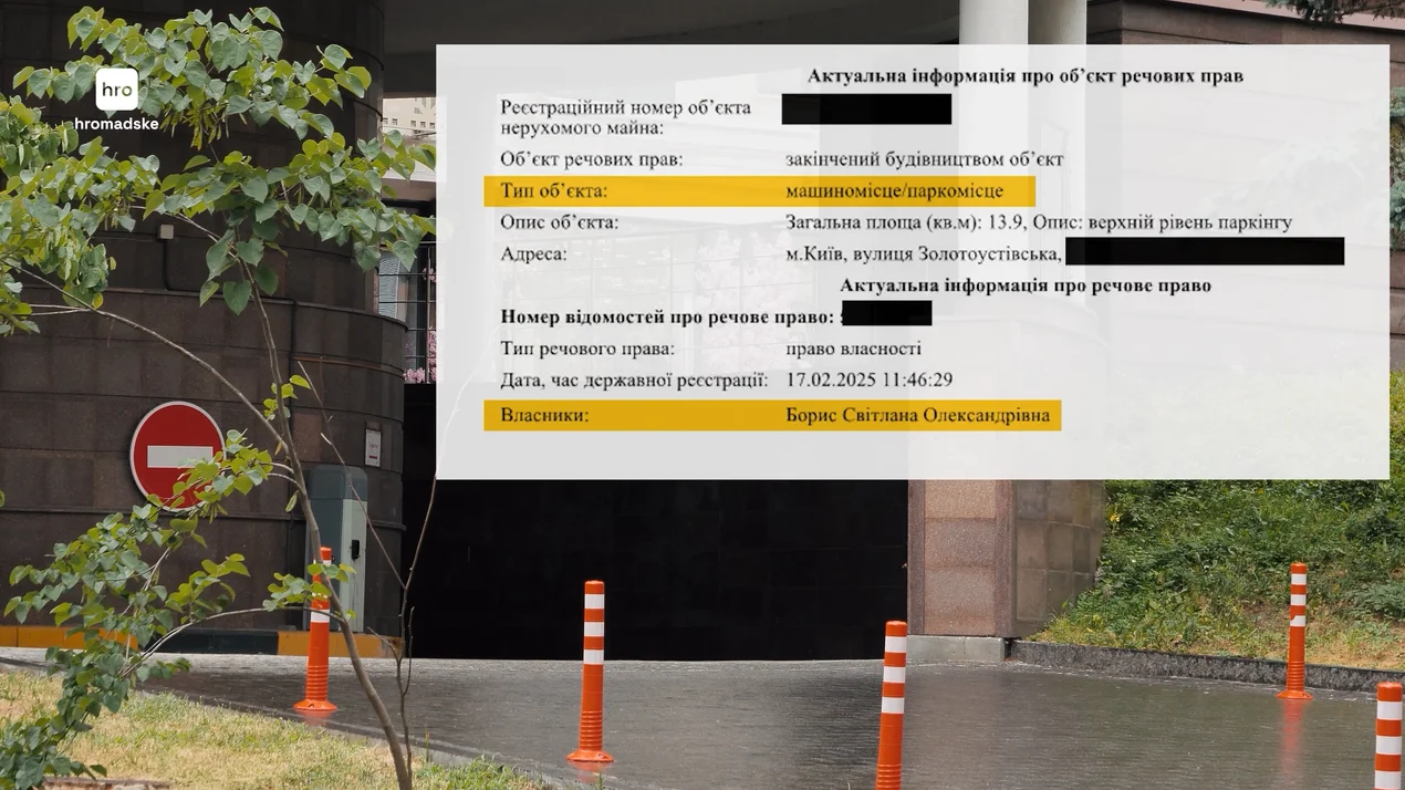 ЖК Шевченківський, парковка