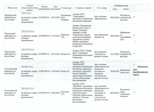 Klimashenko dok3_500x363
