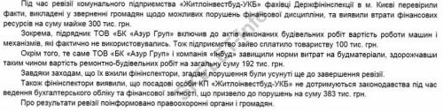 Азур Груп, Житлоінвестбуд, В'ячеслав Непоп