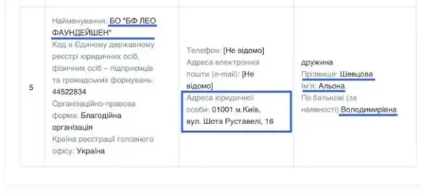 Лео Фаундейшн, ua.news