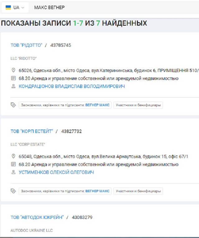Макс Вегнер – хто дозволив німецькому аферисту із списків санкцій вести бізнес в Україні