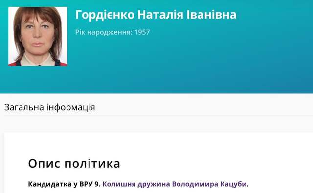 Monto, Наталія Гордієнко, CCLoan