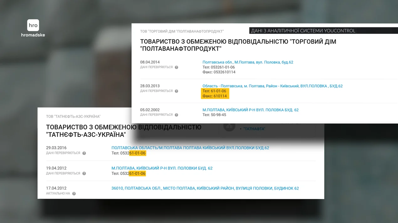 Полтаванафтопродукт, Татнафта-АЗС-Україна, Полтава-капітал, Дмитро Войтенко