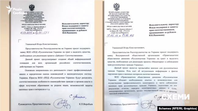 Правфонд, Росспівробітництво
