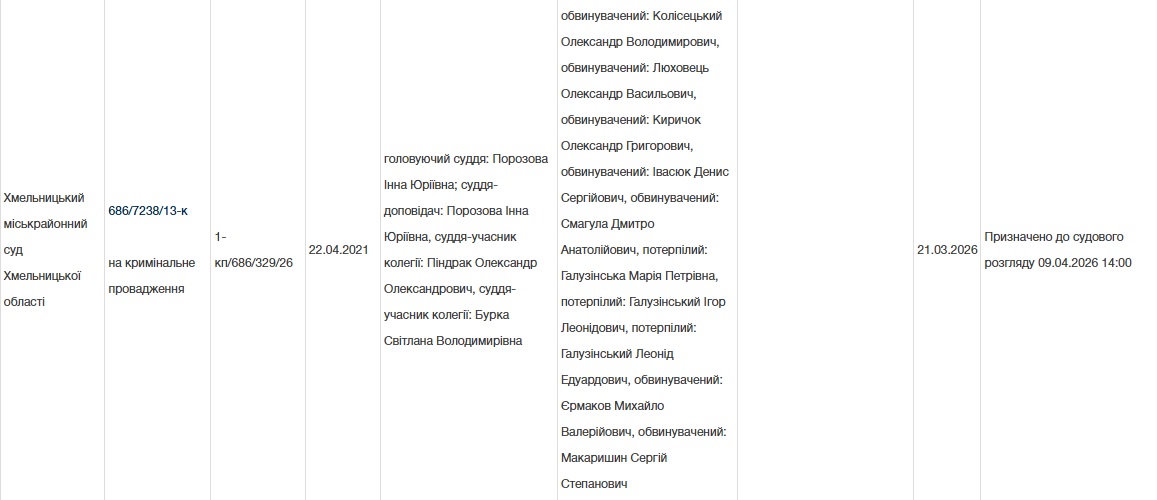 Олександр Киричко