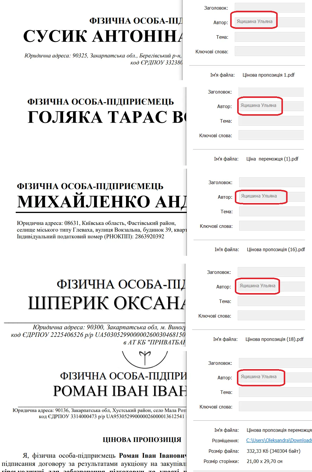 Оксана Шперік, Антоніса Сусік, метадані Яцишина Уляна