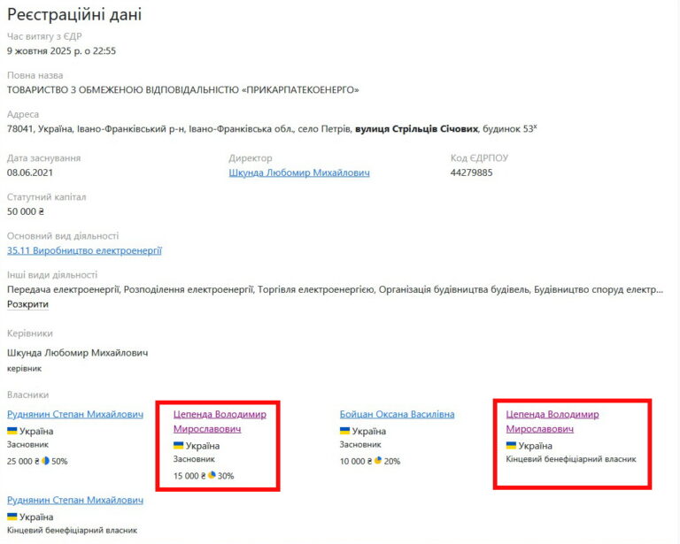 Володимир Цепенда, Прикарпаттяобленерго