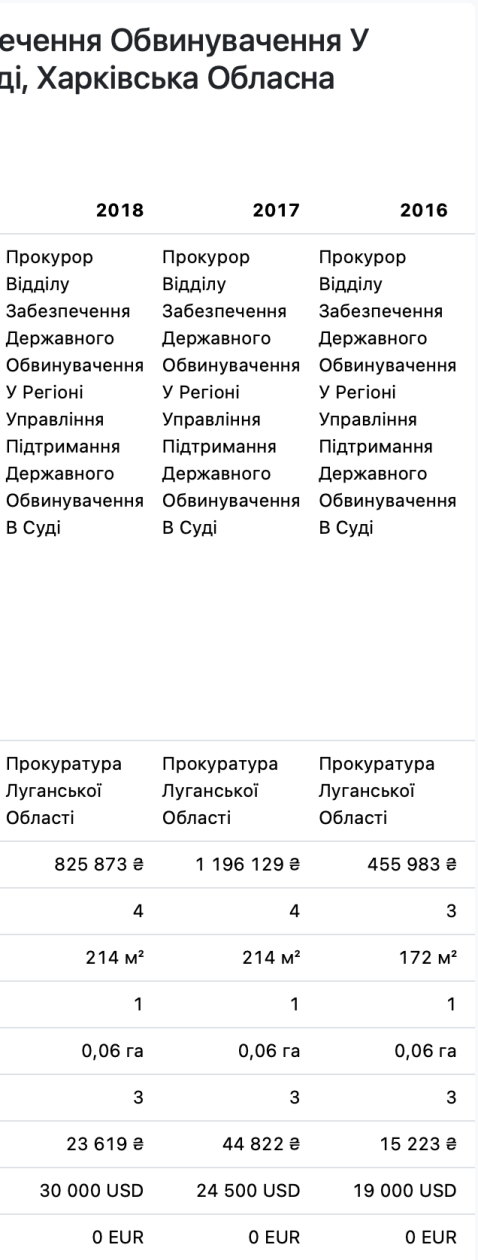 Лілія Єрохіна