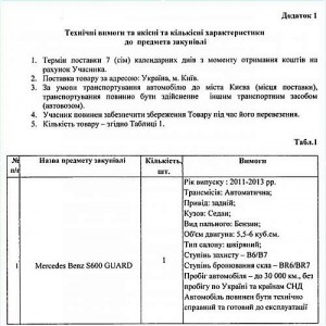 Андрій Коболєв. Непомітний «ветеран» газової труби