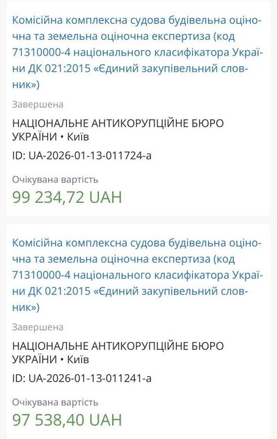 ФОП Радковська Тетяна Михайлівна, експерт