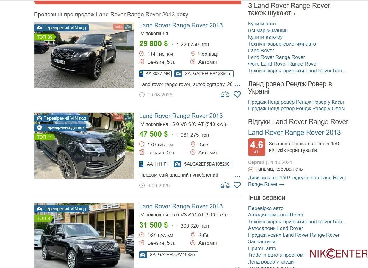 Range Rover, Дмитро Хандусенко