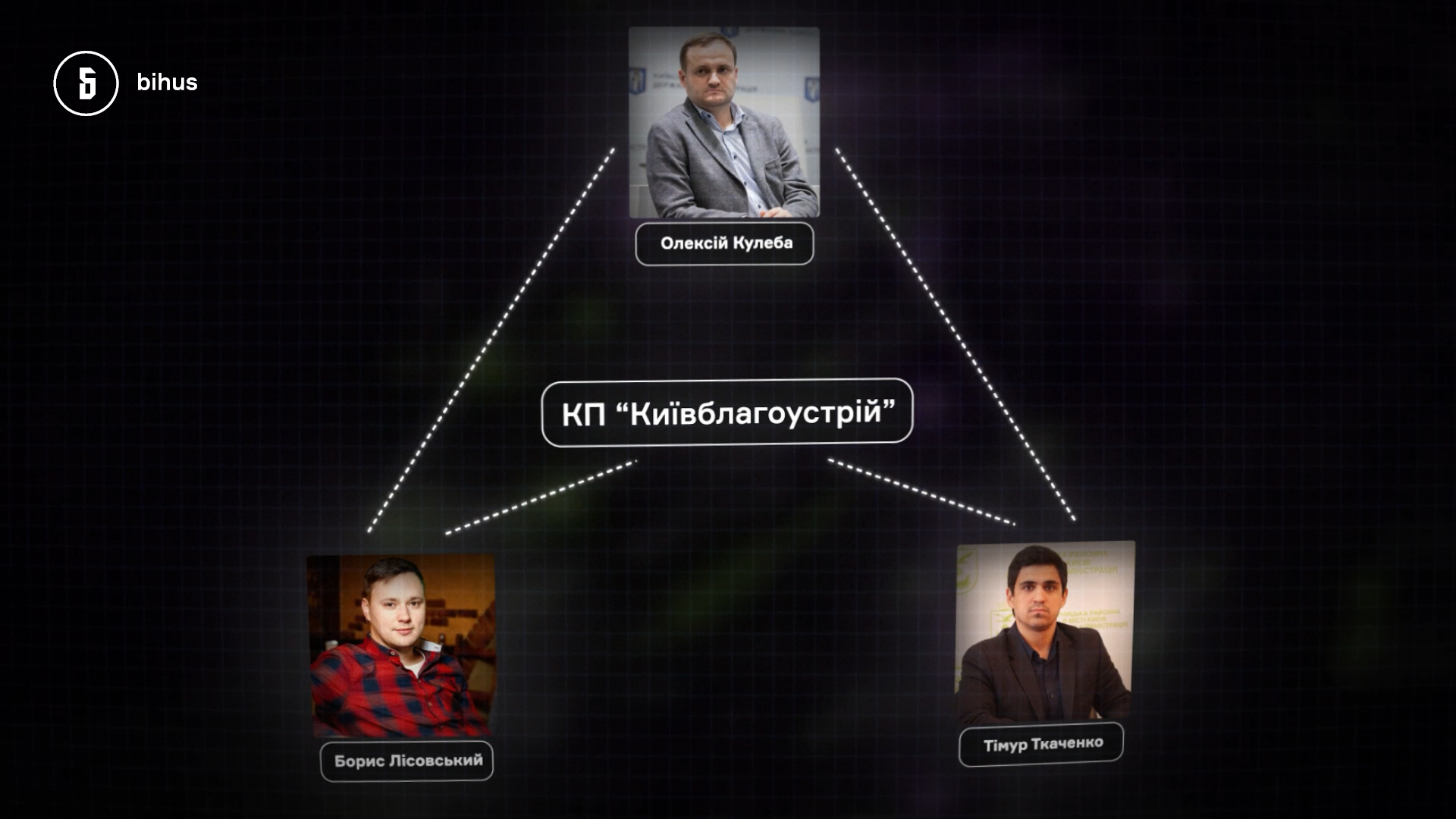Відбудова Київщини Олексій Куліба Буча