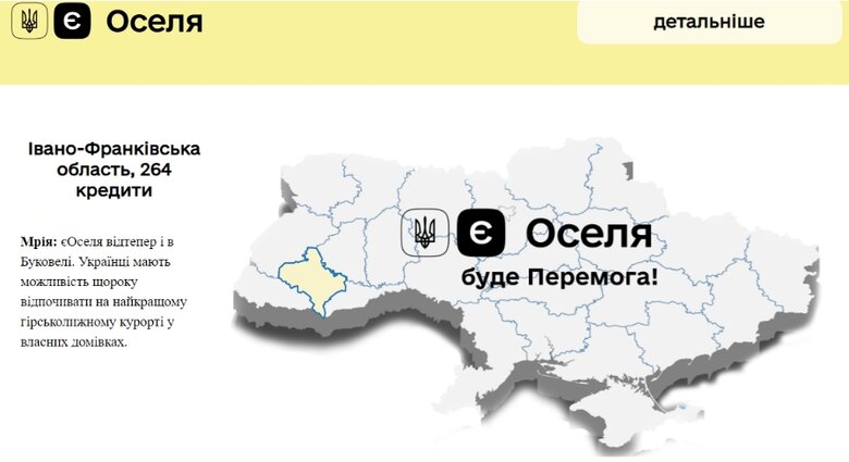 єОселя